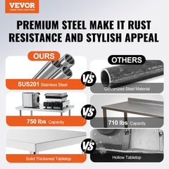 VEVOR Stainless Steel Prep Table, 24 x 36 x 34 Inch, 750 lbs Load Capacity, Heavy Duty Metal Worktable with 3