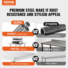 VEVOR Stainless Steel Work Table, 24 x 24 x 26 Inch Commercial Food Prep Worktable, 3-Sided Backsplash Heavy Duty Prep