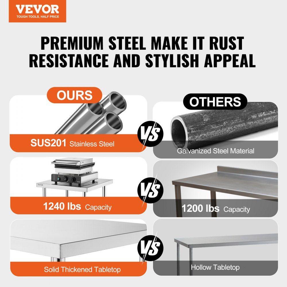 VEVOR Stainless Steel Work Table, 24 x 28 x 26 Inch Commercial Food Prep Worktable, 3-Sided Backsplash Heavy Duty Prep