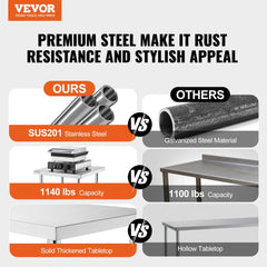VEVOR Stainless Steel Food Prep Table, 18 x 36 x 34 Inch Commercial Kitchen Worktable, with 2 Adjustable Undershelf