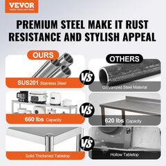 VEVOR Double Overshelf, Double Tier Stainless Steel Overshelf, 12 x 60 Inch Double Deck Overshelf, Height Adjustable