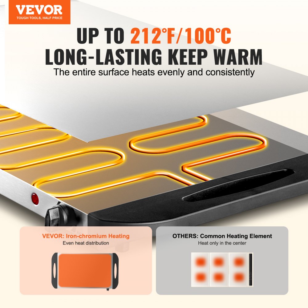 VEVOR Electric Warming Tray, Food Warming Trays for Buffet, Warming Trays with Adjustable Temperature Control, Portable