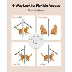 VEVOR Cat Door for Window, Adjustable to Fit Window Width 31"-36", 4 Secure Lock Modes, Aluminum Frame and