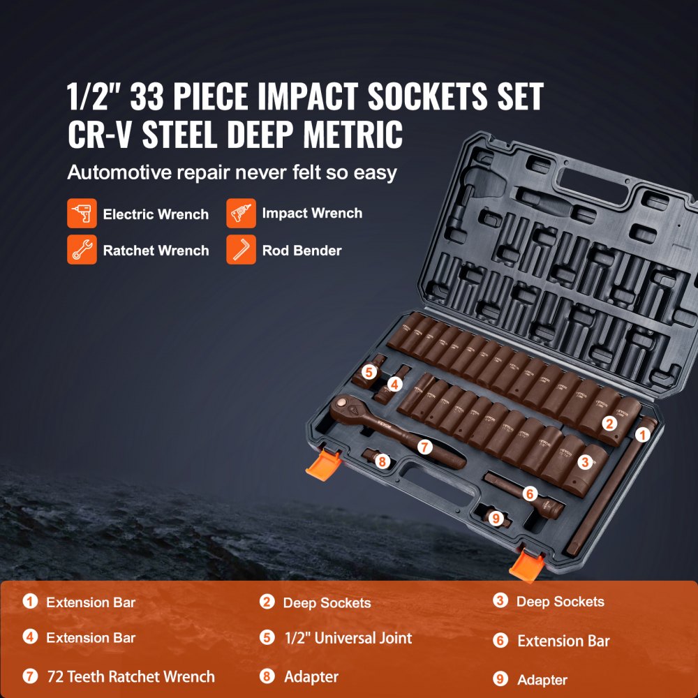 VEVOR 1/2" Drive Impact Socket Set, 33 Piece Socket Set SAE 3/8"-1" and Metric 10-24mm, 6 Point Cr-V Alloy Steel for