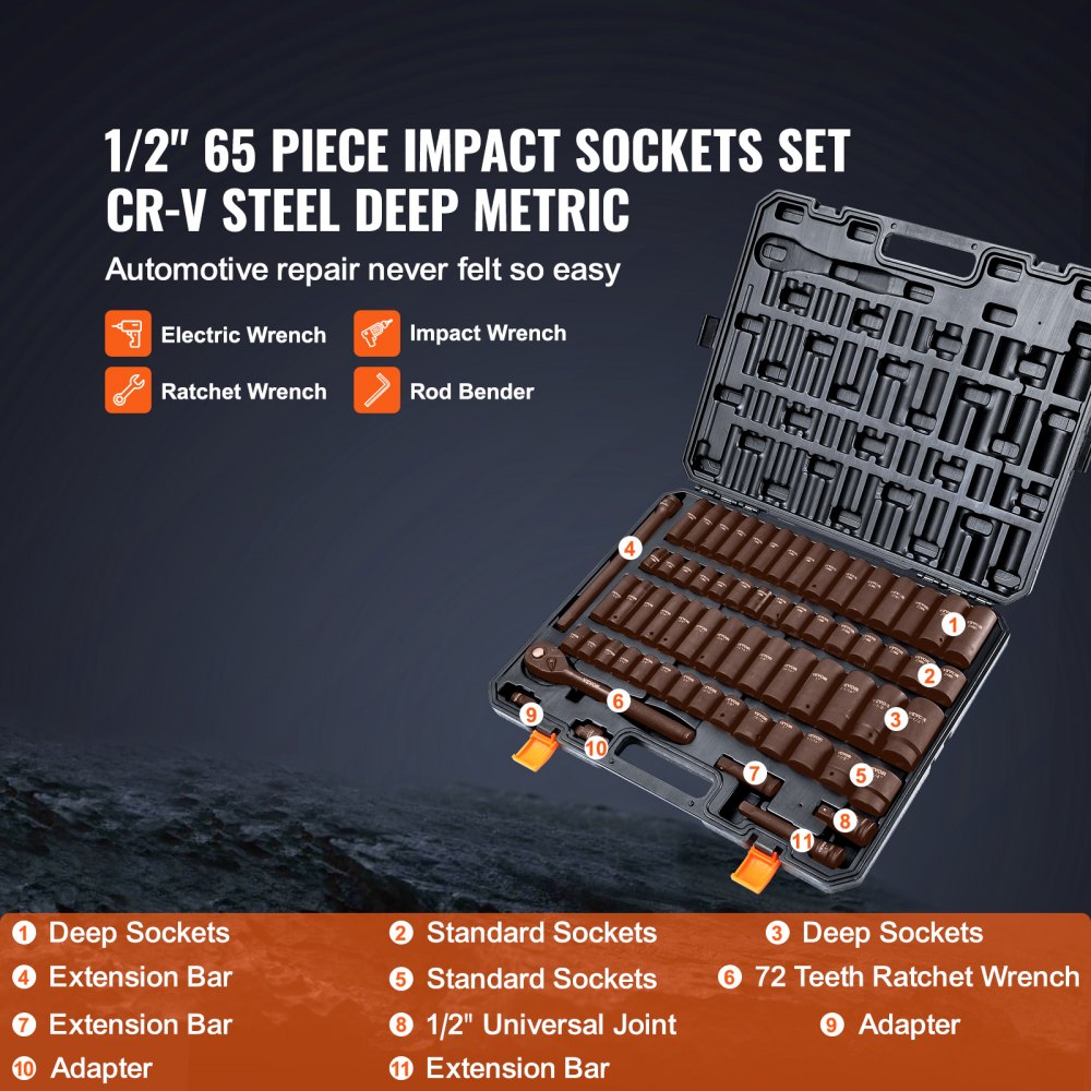 VEVOR 1/2" Drive Impact Socket Set, 65 Piece Socket Set SAE 3/8" to 1-1/4" and Metric 10-24mm, 6 Point Cr-V Alloy Steel