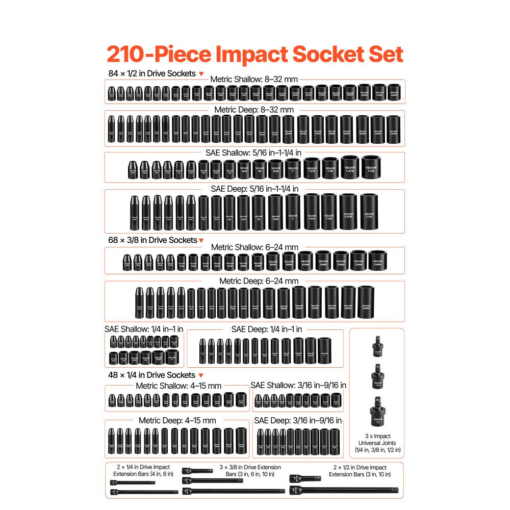 VEVOR 210 Piece Drive Impact Socket Set, 1/4, 3/8, 1/2 Inch, 6 Point Deep & Shallow Impact Sockets, SAE (3/16 to 1-1/4