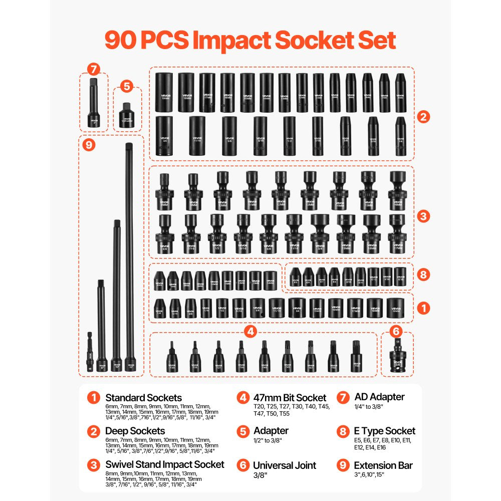 VEVOR Impact Socket Set, 3/8" Drive, 90-Piece Socket Set, 6 Point Sockets, SAE 1/4"-3/4" and Metric 6-19 mm, Easy to
