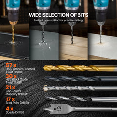 VEVOR Drill Bit Set, 246 Pieces Drill and Driver Bit Set, Screwdriver Bit Set Suitable for Wood Metal Cement Drilling