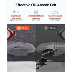 VEVOR Garage Floor Mat, 7.6'x19' Waterproof Protection from Water,Snow, Rain,Mud and Oil for Cars, Non-slip Heavy Duty