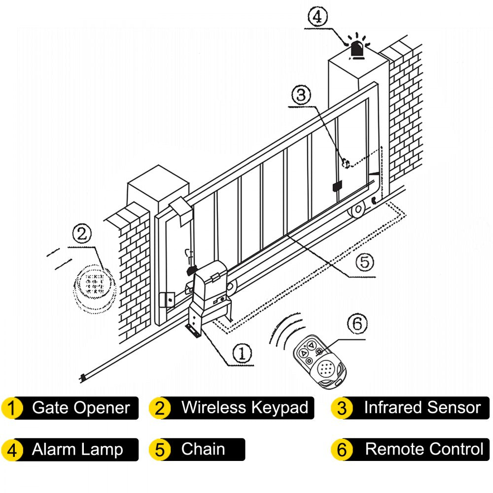 VEVOR Sliding Gate Opener 3300 LBS Automatic Sliding Gate, Gate Opener Motor with 2 Remote Controls, 230 ft Remote