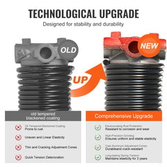 VEVOR Garage Door Torsion Springs, 16000 Cycles, Pair of 0.25 x 2 x 30inch, Garage Door Springs with Non-Slip Winding