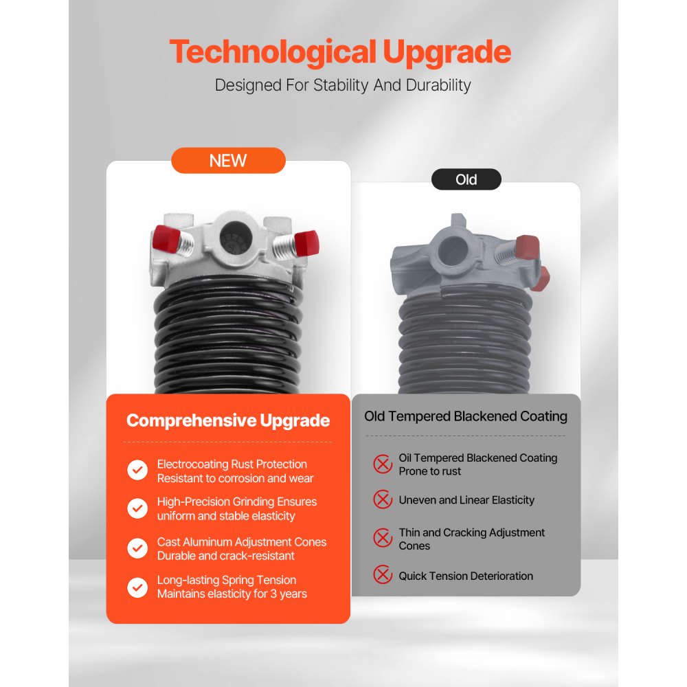 VEVOR Garage Door Torsion Springs, Pair of 0.250 x 2 x 35 in, 16000 Cycles, Electrophoresis Black Coated for