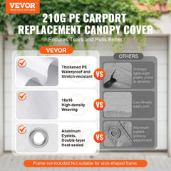 VEVOR Carport Replacement Canopy Cover 10 x 20 ft, Garage Top Tent Shelter Tarp Heavy-Duty Waterproof & UV Protected