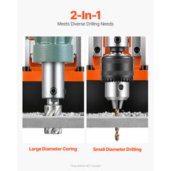 VEVOR Magnetic Drill, 1550W Motor 2 in Coring Diameter, 2922 lbf Magnetic Force, 0-550 RPM Variable Speed, Portable