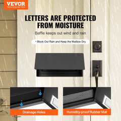 VEVOR Through The Door Key Drop Box, Heavy Duty Steel Through the Door Mailbox with 12" Combination Lock, Mail Drop