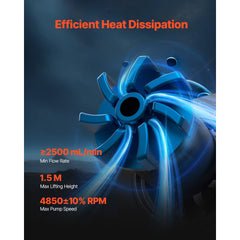 VEVOR CPU Liquid Cooler, AIO CPU Water Cooler - 3 x 120mm PWN Fans & Pump, Customizable Black PC Liquid Cooler with