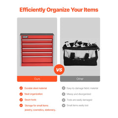 VEVOR Metal Tool Box, 8.6-inch, Portable Metal Tool Box with 5 Drawers, Small Tool Chest with EVA Liners and PP Feet