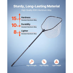 VEVOR Fishing Net, Foldable Landing Nets with Telescopic Handle and Built in Length Scale, Lightweight and Stronger