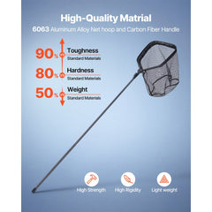 VEVOR Fishing Net, Foldable Landing Nets with Telescopic Handle, Portable Lightweight Carbon Fiber Long Fish Gear