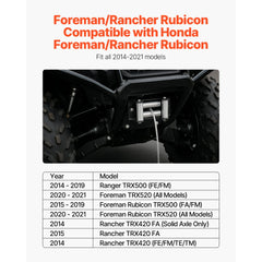 VEVOR Winch Mount, Winch Capacity of 2000-3600 lbs, Trailer Hitch Winch Mount for Select Honda Foreman and Rancher