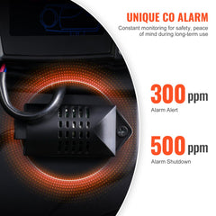 VEVOR 8KW Diesel Heater, 12V/24V All in One Diesel Air Heater, Bluetooth APP Control, Remote Control and Display