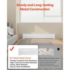 VEVOR Baseboard Heater Covers, Premium Series 4 ft Standard Electric Heating Unit Front Cover for Home Improvement