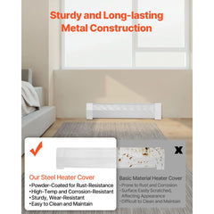 VEVOR Baseboard Heater Covers, Premium Series 3 ft Standard Electric Heating Unit Front Cover for Home Improvement