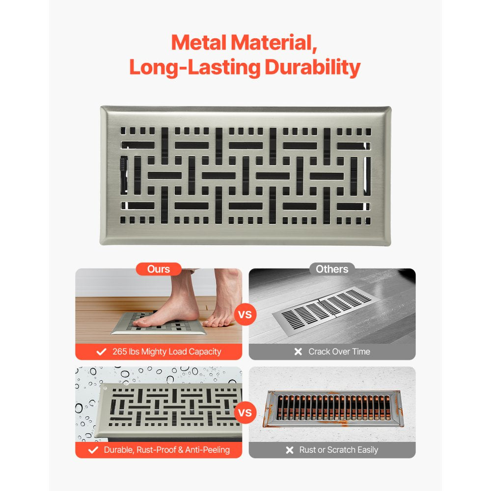 VEVOR 4 x 10 Inch Floor Registers, 2-Pack Vent Grilles, HVAC Heavy-Duty Walkable Iron Floor Vents, Easily Adjustable
