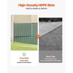VEVOR Bottom Locking Privacy Slats, Single-Wall Vertical Bottom-Locking Slats for Chain-Link Fence, High-Density HDPE