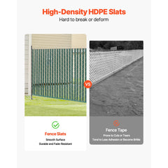 VEVOR Bottom Locking Privacy Slats, Single-Wall Vertical Bottom-Locking Slats for Chain-Link Fence, High-Density HDPE