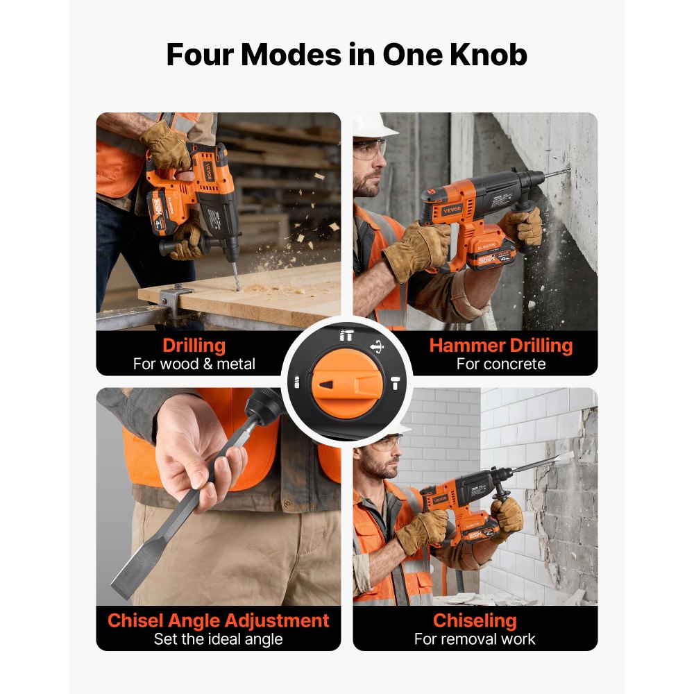 VEVOR Rotary Hammer Drill, 7/8 in SDS-Plus Cordless, 20V Battery Powered Rotary Hammer, Brushless, Including Battery