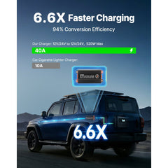 VEVOR DC to DC Battery Charger, 520W, 40A Alternator Charger, Fast DC-DC Charging for Portable Power Stations