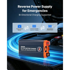 VEVOR DC to DC Battery Charger, 520W, 40A Alternator Charger, Fast DC-DC Charging for Portable Power Stations