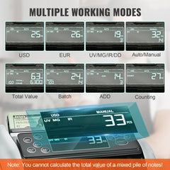 VEVOR Money Counter Machine, Bill Counter with UV, MG, IR and DD Counterfeit Detection, USD & EUR Cash Counting Machine