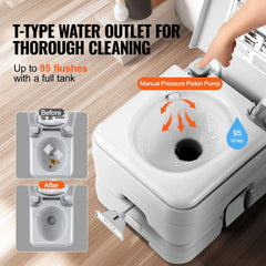 VEVOR Portable Toilet for Camping with Carry Bag, RV Toilet with 3.2 Gal Waste Tank, Push-Button Pressurized Flush