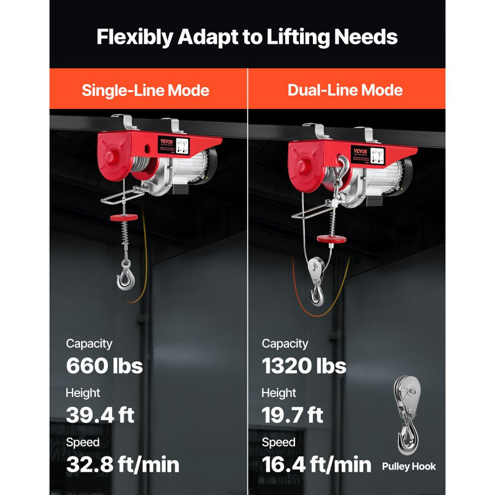 VEVOR Electric Hoist, 1320 lbs Lifting Capacity, 1150W 110V Electric Steel Wire Winch with Wireless Remote Control