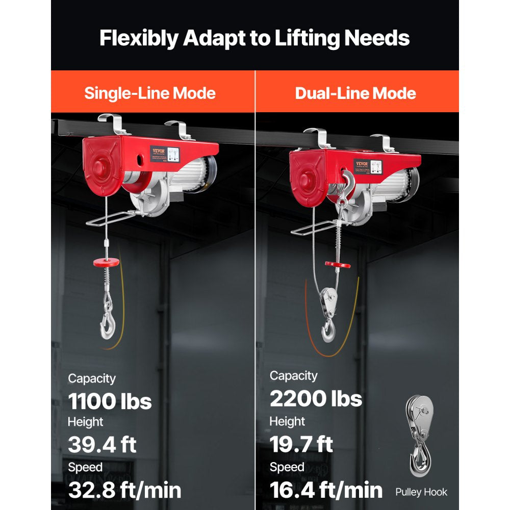 VEVOR 2200 lbs Wireless Attic Lift, 1600W 110V Electric Hoist with Wireless Remote Control, 40ft Single Cable Lifting