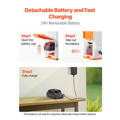 VEVOR Battery Powered Backpack Sprayer, 3.2 Gal Powerful Electric Backpack Sprayer, 2 Retractable Wands & 5 Nozzles