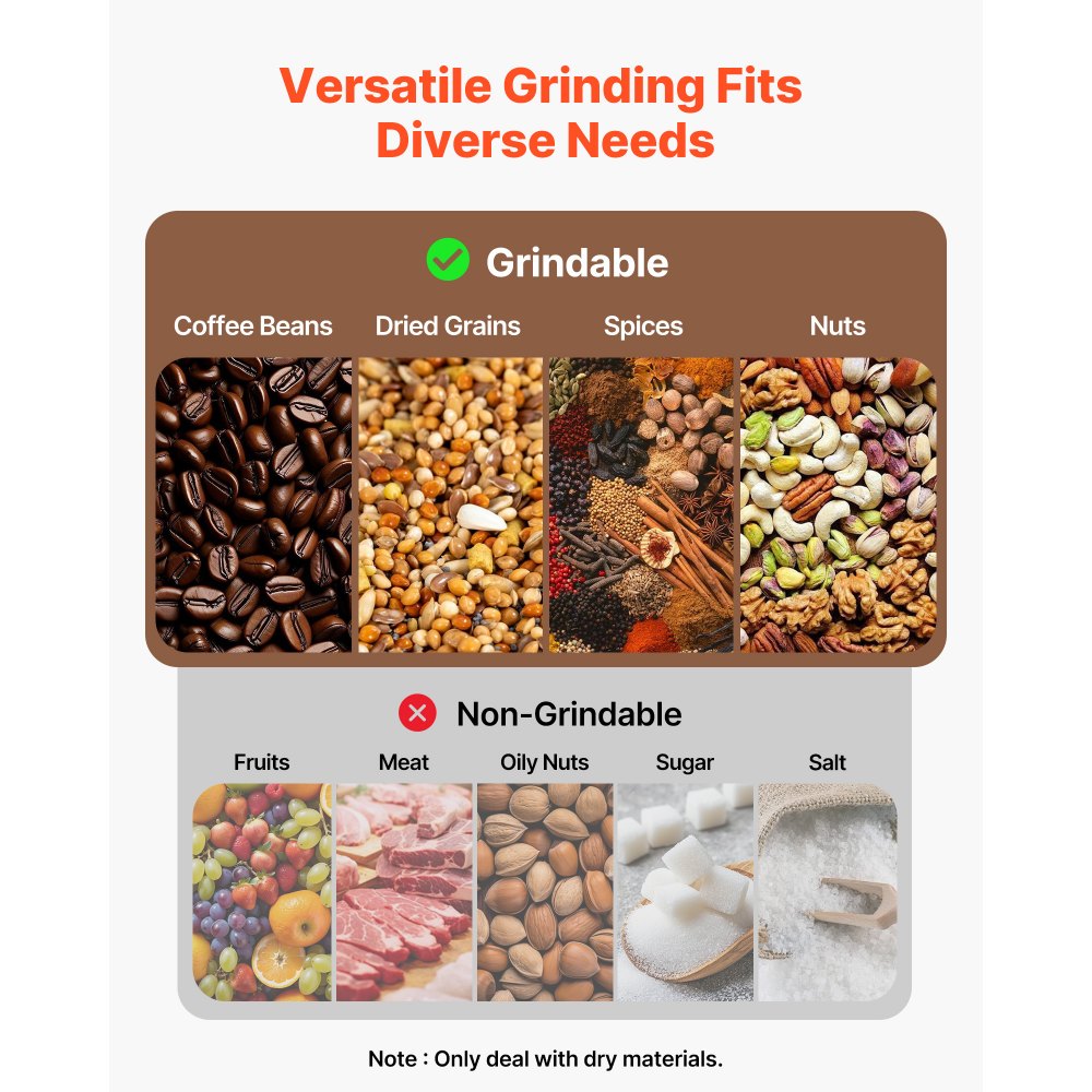 VEVOR Electric Grain Mill Grinder, 600W High Power Commercial Spice Grinder, 6.6 Gal Pulverizer Powder Machine with