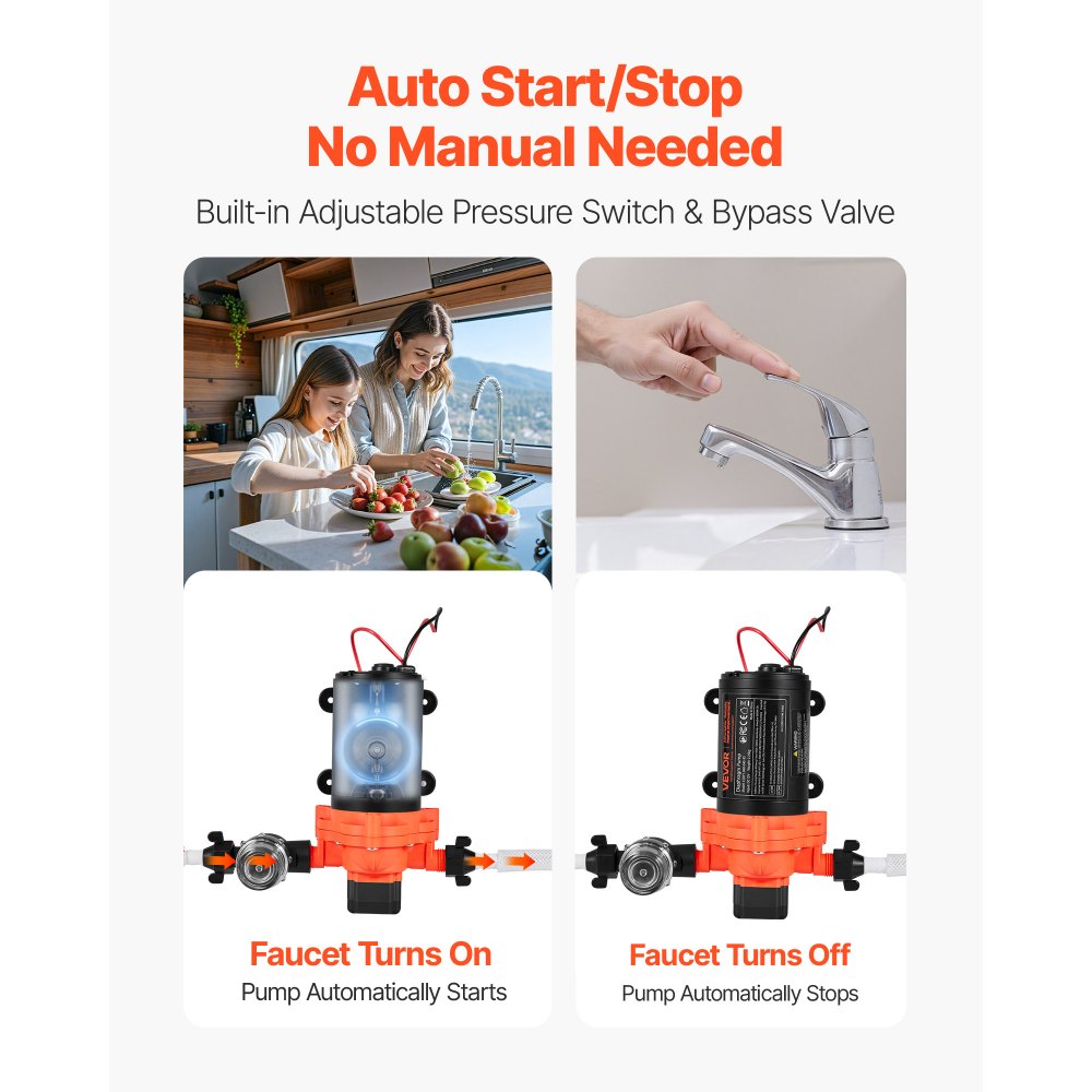 VEVOR RV Water Pump, 12V DC 4 GPM (15.1 L/min), 3-Chamber Self-Priming Diaphragm Water Pump with Automatic Pressure