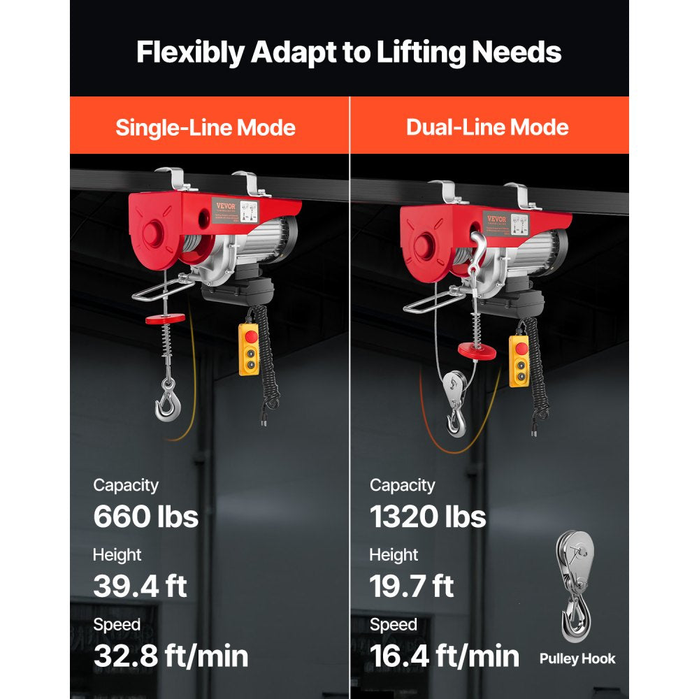 VEVOR Electric Hoist, 1320 lbs Lifting Capacity, 1150W 110V Electric Steel Wire Winch with 14ft Wired Remote Control