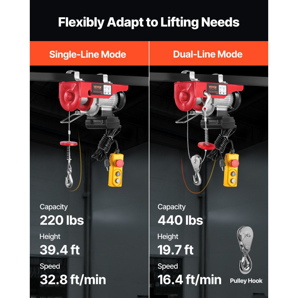 VEVOR Electric Hoist, 440lbs Garage Hoist with 14ft Wired Control, 110 volt Electric Hoist Winch 40ft Single Cable