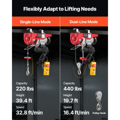 VEVOR Electric Hoist, 440lbs Garage Hoist with 14ft Wired Control, 110 volt Electric Hoist Winch 40ft Single Cable