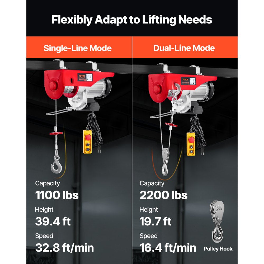 VEVOR 2200 lbs Attic Lift, 1600W 110V Electric Hoist with 14ft Wired Remote Control, 40ft Single Cable Lifting Height &