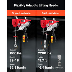 VEVOR 2200 lbs Attic Lift, 1600W 110V Electric Hoist with 14ft Wired Remote Control, 40ft Single Cable Lifting Height &