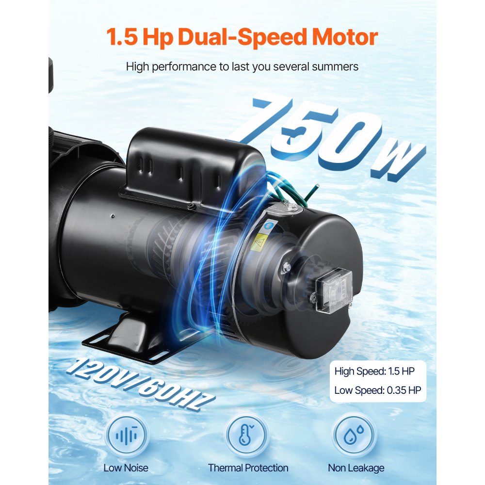 VEVOR Above Ground Pool Pump, 1.5HP/0.35HP, Dual Speed Swimming Pool Pump, High 110 GPM 54 ft Lift, Low 52 GPM 14 ft
