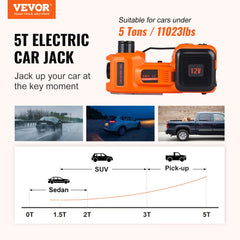 VEVOR Electric Car Jack, 5 Ton/11023 LBS Hydraulic Car Jack, Portable Car Jack Lifting with Built-in Inflatable Pump