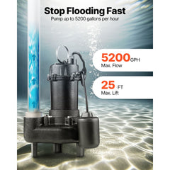 VEVOR Submersible Sewage Pump, 1 HP, 5200 GPH Cast Iron Sewage/Effluent Pump with Automatic Tethered Float Switch