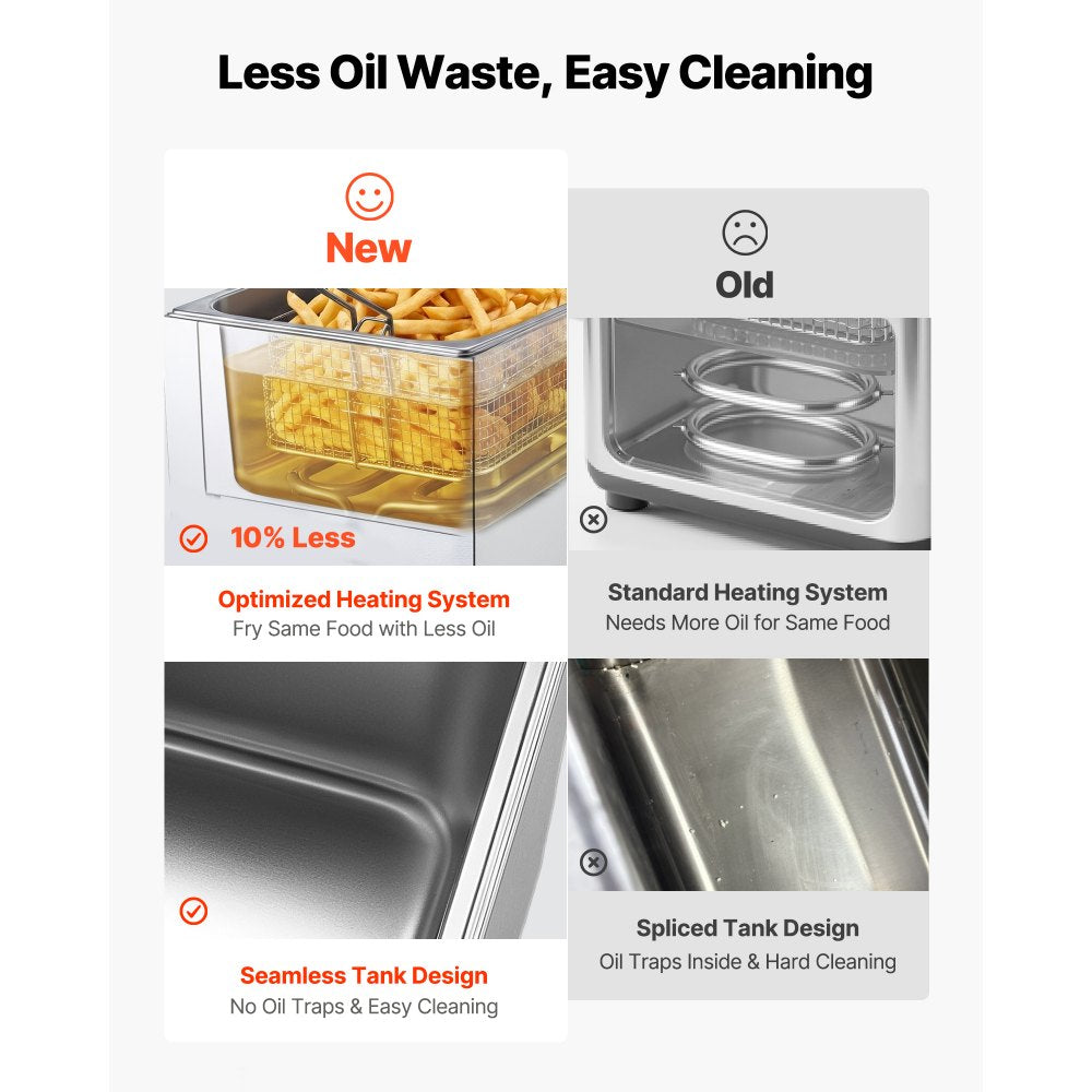 VEVOR Commercial Electric Deep Fryer, Oil Filtration Upgrade, 9.51 Qt, 1750W Stainless Steel Countertop Fryer with