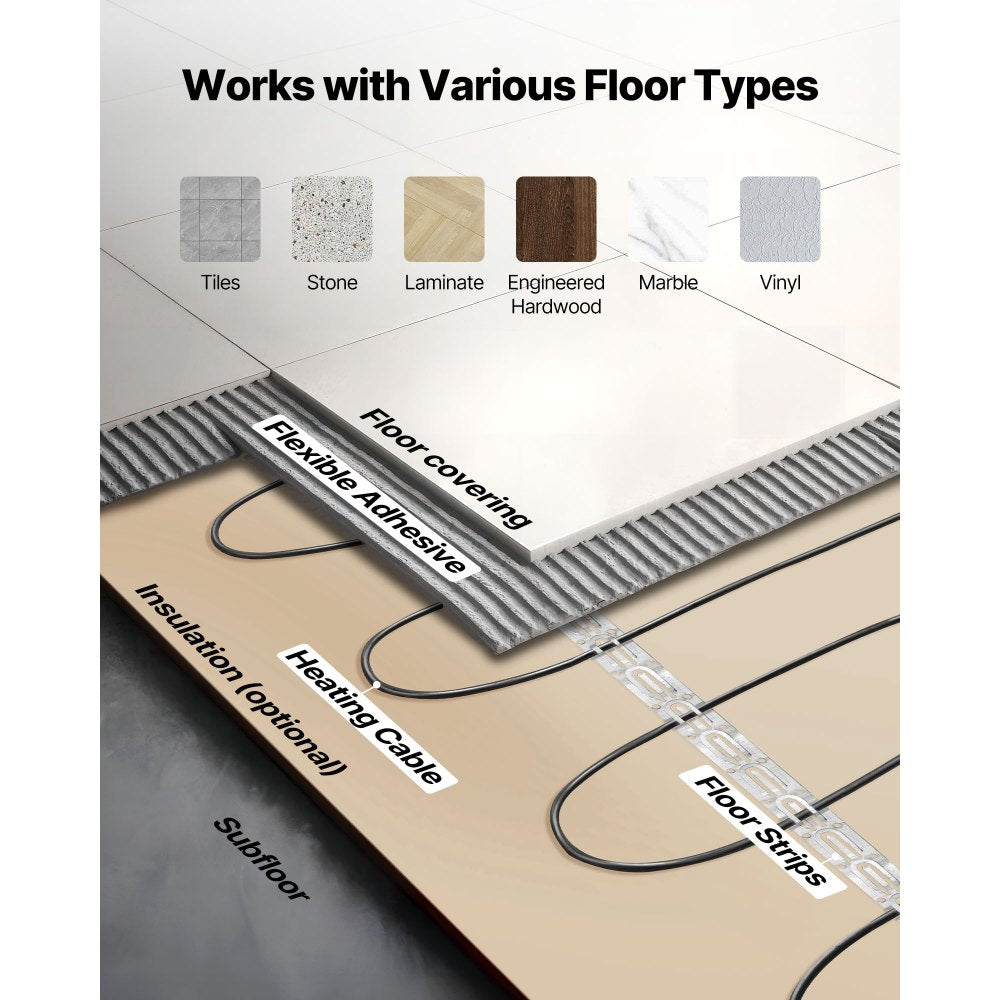 VEVOR 200 sqft Underfloor Heating Cable Kit, 240V Electric Radiant Heated Floor System, with Smart Control Thermostat &
